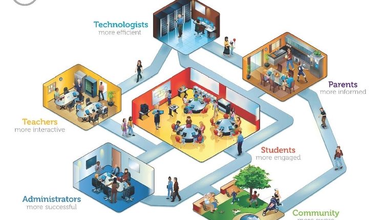 1507713717_Dell_infographic1