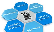 r1